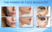 7-Color LED Face Skin Rejuvenation for Face & Neck Skin Care Machine