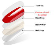 BGLAM Thin No Wipe Gel Base Coat 15ml | HEMA & TPO Free