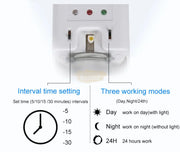 Automatic Air Freshener Dispenser with Timer (Air Freshener & Batteries not included) Home Fragrance