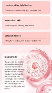 MONDSUB Niacinamide Hydrogel Face Mask