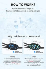 ICONSIGN Lash Bonder 10ml | Adhesive Booster & Retention Aid