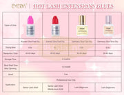 EMEDA Eyelash Glue 5ml | 1-2s Drying Time | Lash Beginners Lash Glue