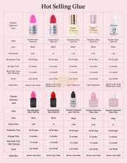 EMEDA Eyelash Korean Glue 10ml | 0.5s Drying Time | Senior Lash Artist Lash Glue