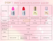EMEDA Eyelash Korean Glue 10ml | 0.5s Drying Time | Senior Lash Artist Lash Glue
