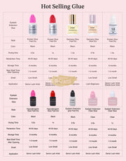 EMEDA Eyelash Korean Glue 5ml | 1s Drying Time | Intermediate & Senior Lash Artist Lash Glue