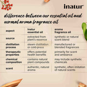Inatur 100% Pure Sandalwood Essential Oil 12ml Essential Oil