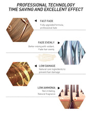 Keroa Blue Hair Bleach Powder 700g | Up to 9 Levels Lift Hair Bleaching Powder