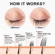 ICONSIGN Eyelash Enhancing Serum 3.5ml | Growth & Nourishment