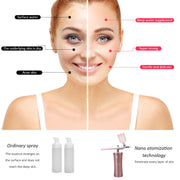 Multi-Purpose Rechargeable Handheld Single Action Airbrush Set - Pink Airbrush