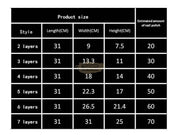 Nail Polish Display Stand | 5 Tiers Organizers