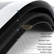 Oval Super Absorbent Mat | Light Grey Bathroom Mat