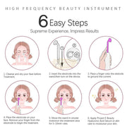 Portable High Frequency Facial Skin Therapy Wand LZ-006A Skin Care Machine