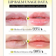 Sadoer Papaya Lip Repair Balm Lip Moisturizer