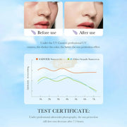 Sadoer Sun Defense Makeup Base Natural Tone Primer SPF30+ PA+++ Sun Cream Makeup Base