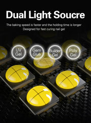 SUN C4 Plus UV LED Nail Lamp 256W | Purple/Black UV Lamp