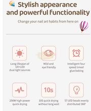 SUN C8 Plus UV LED Lamp 256W | Blue/Pink UV Lamp