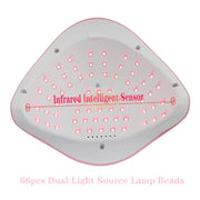 Sun X15 Max UV LED Nail Lamp 280W UV Lamp